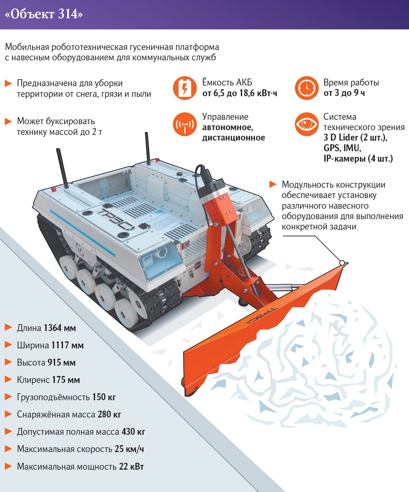 Объект 314