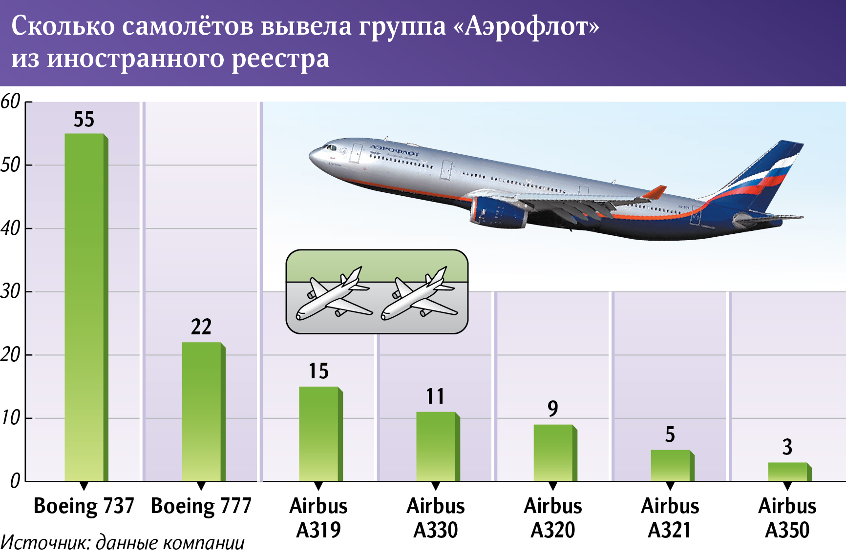 инфографика