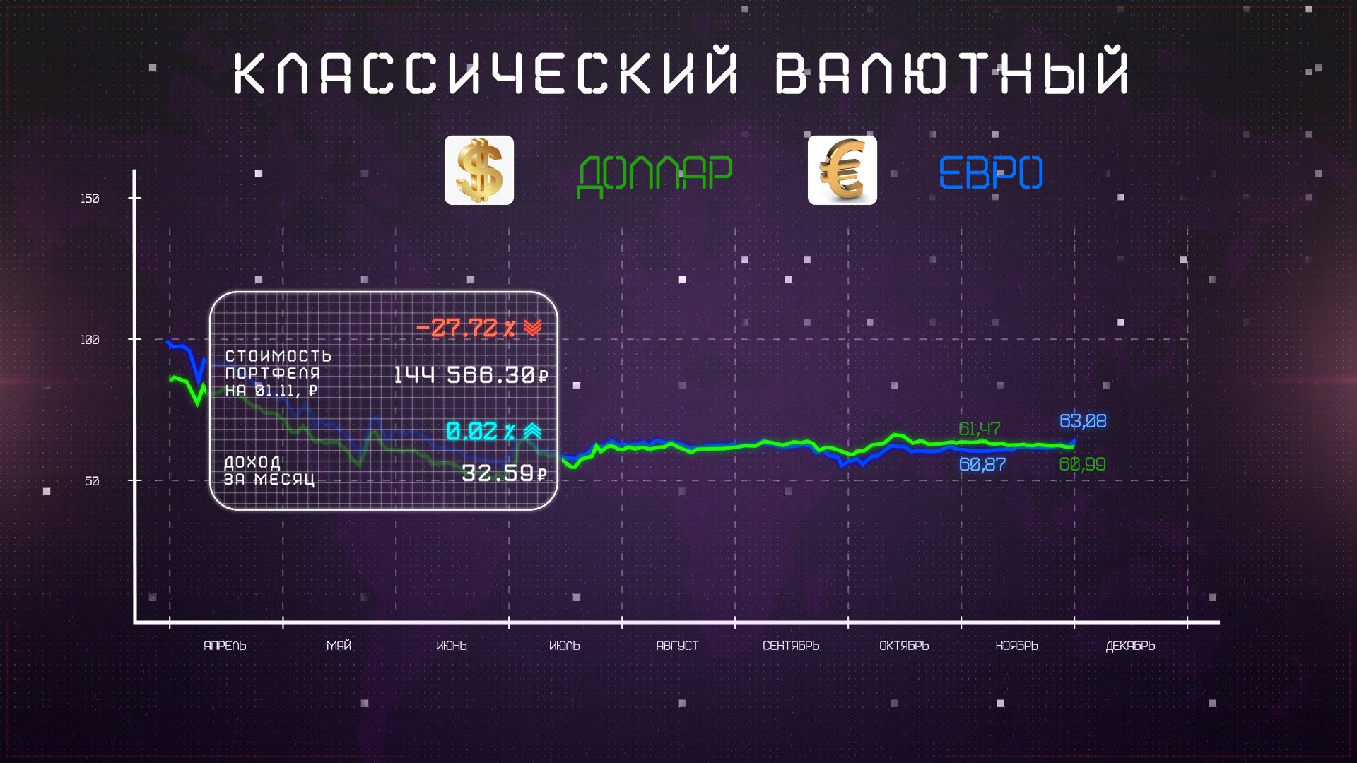 Инфографика