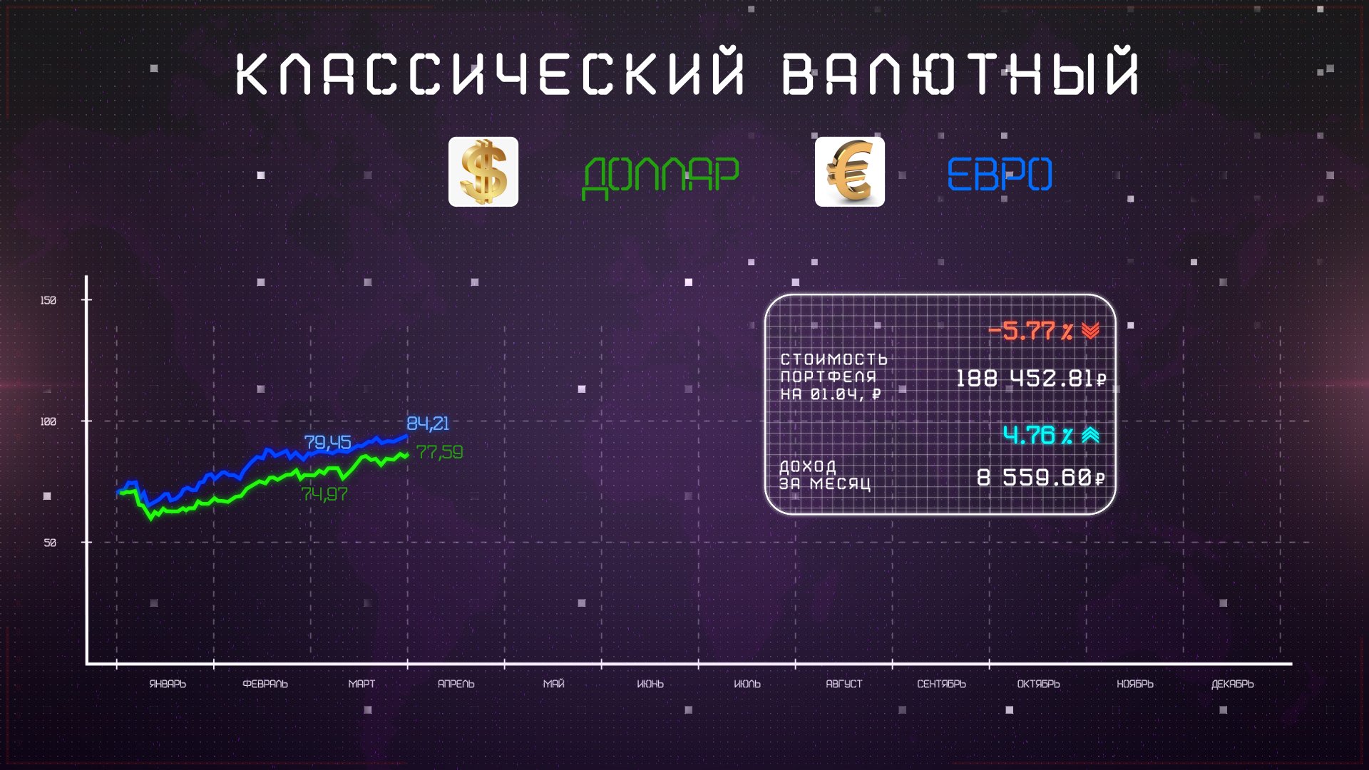 инфографика