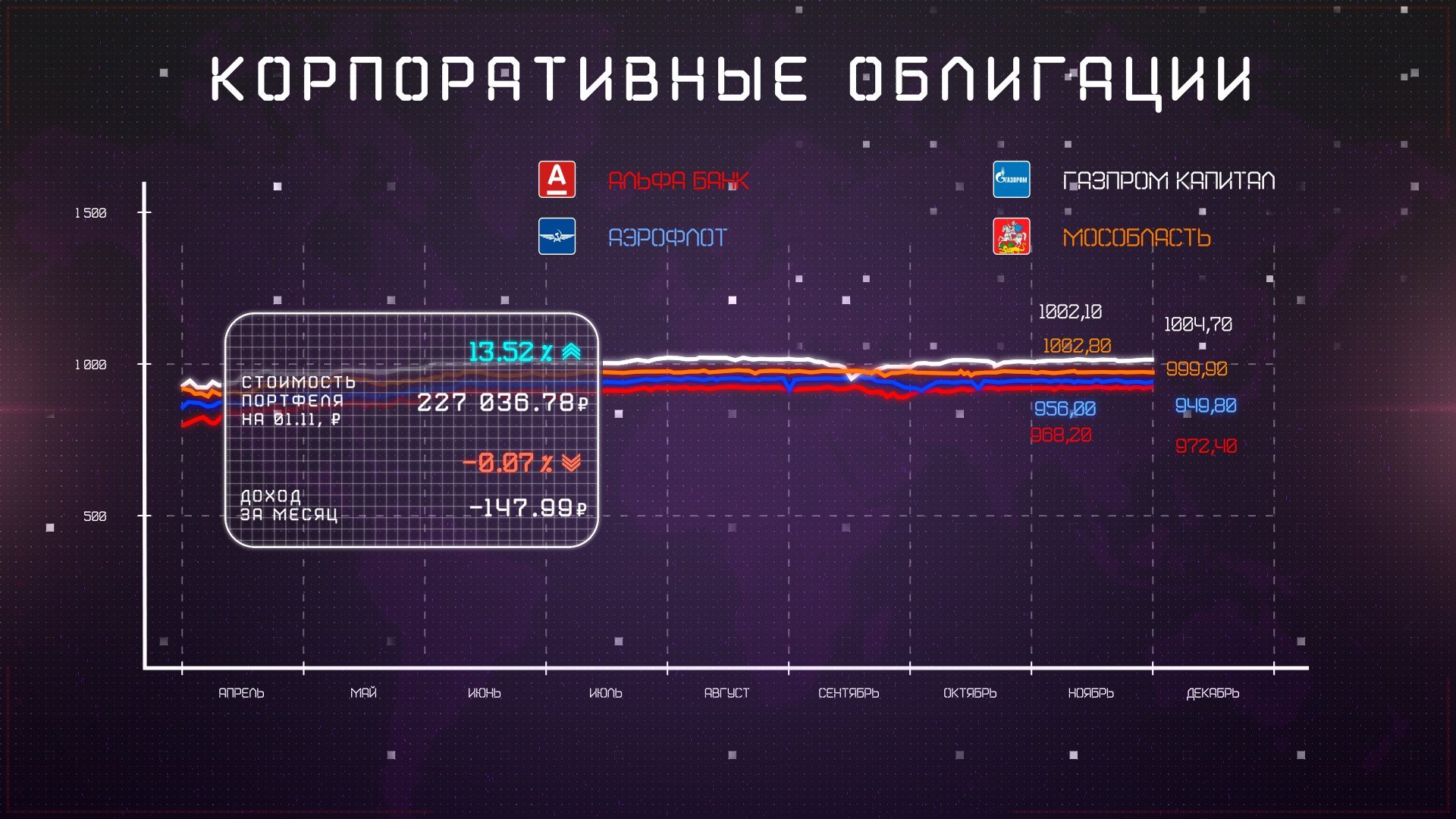 Инфографика