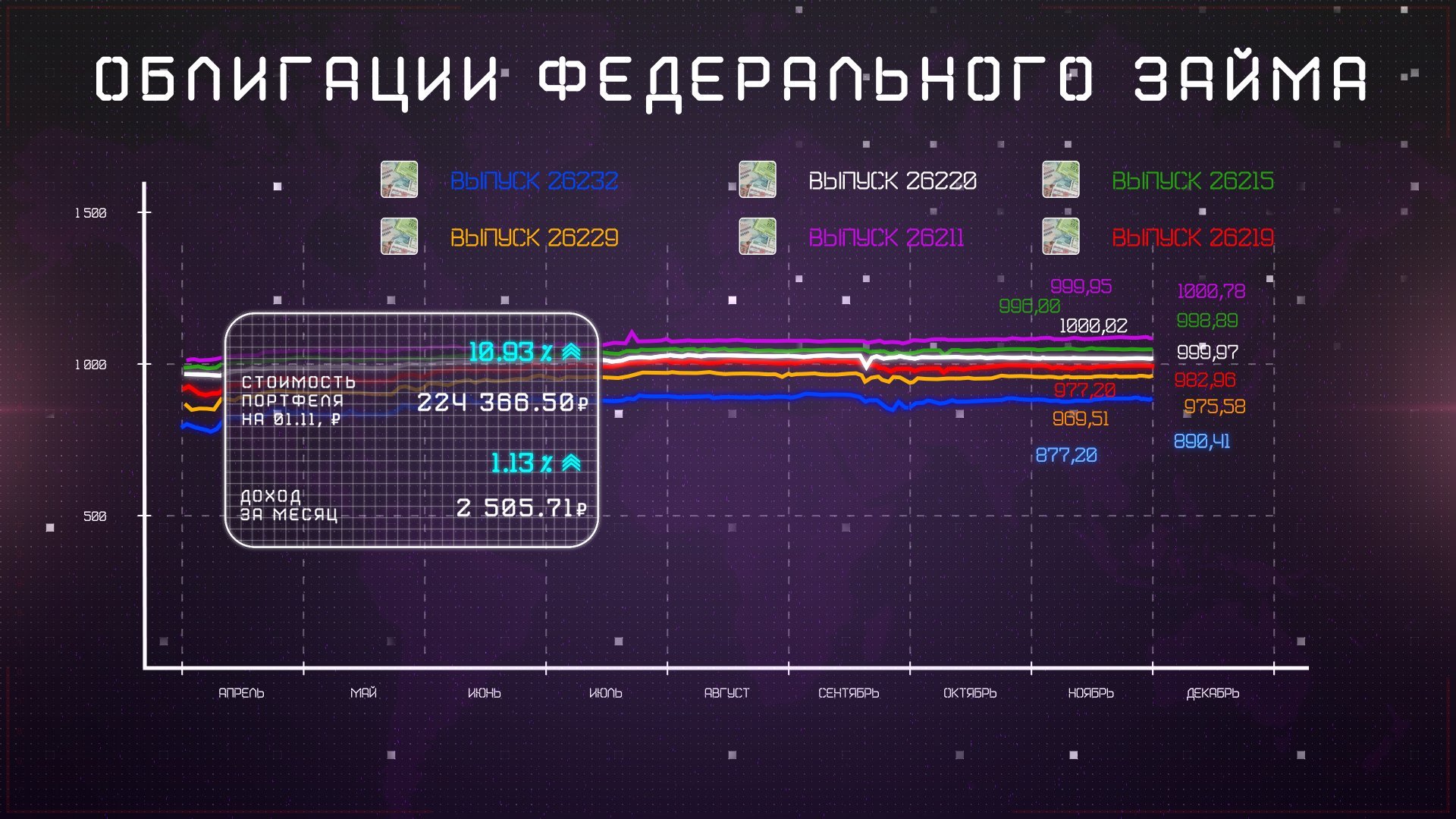 Инфографика