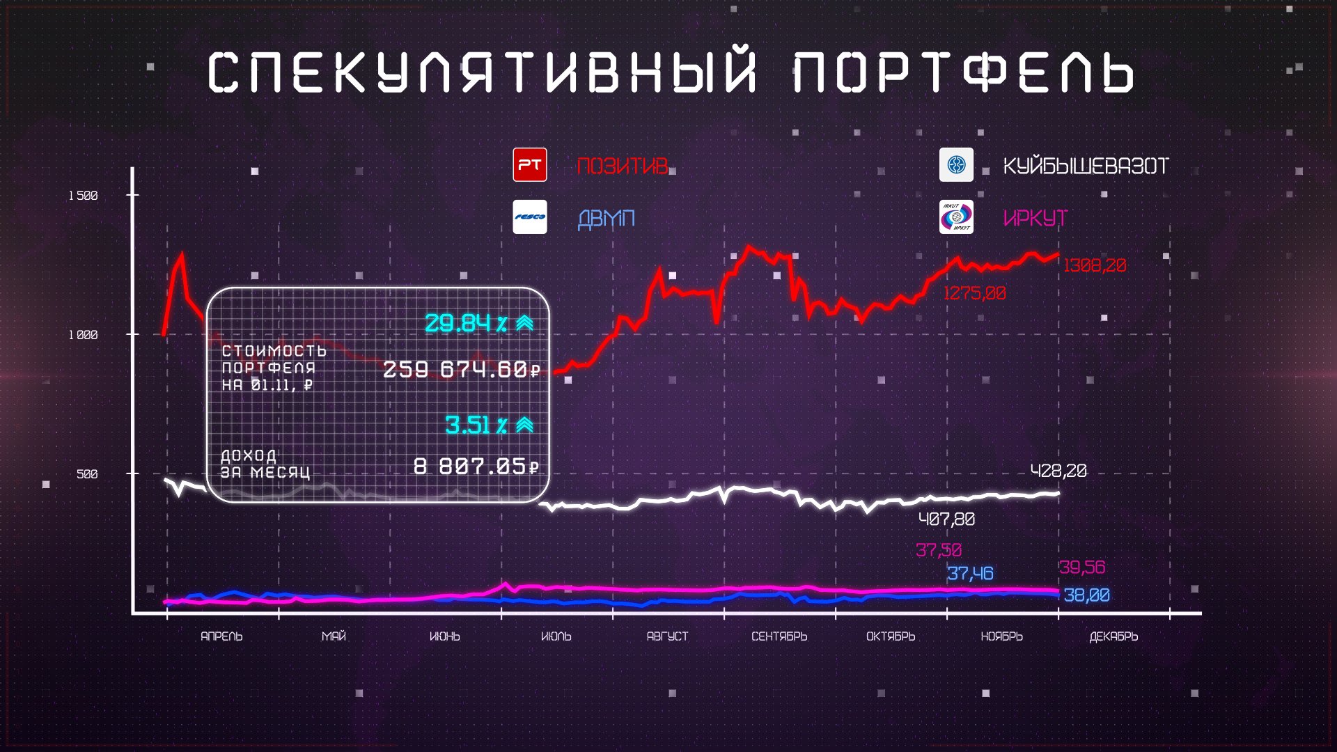 Инфографика