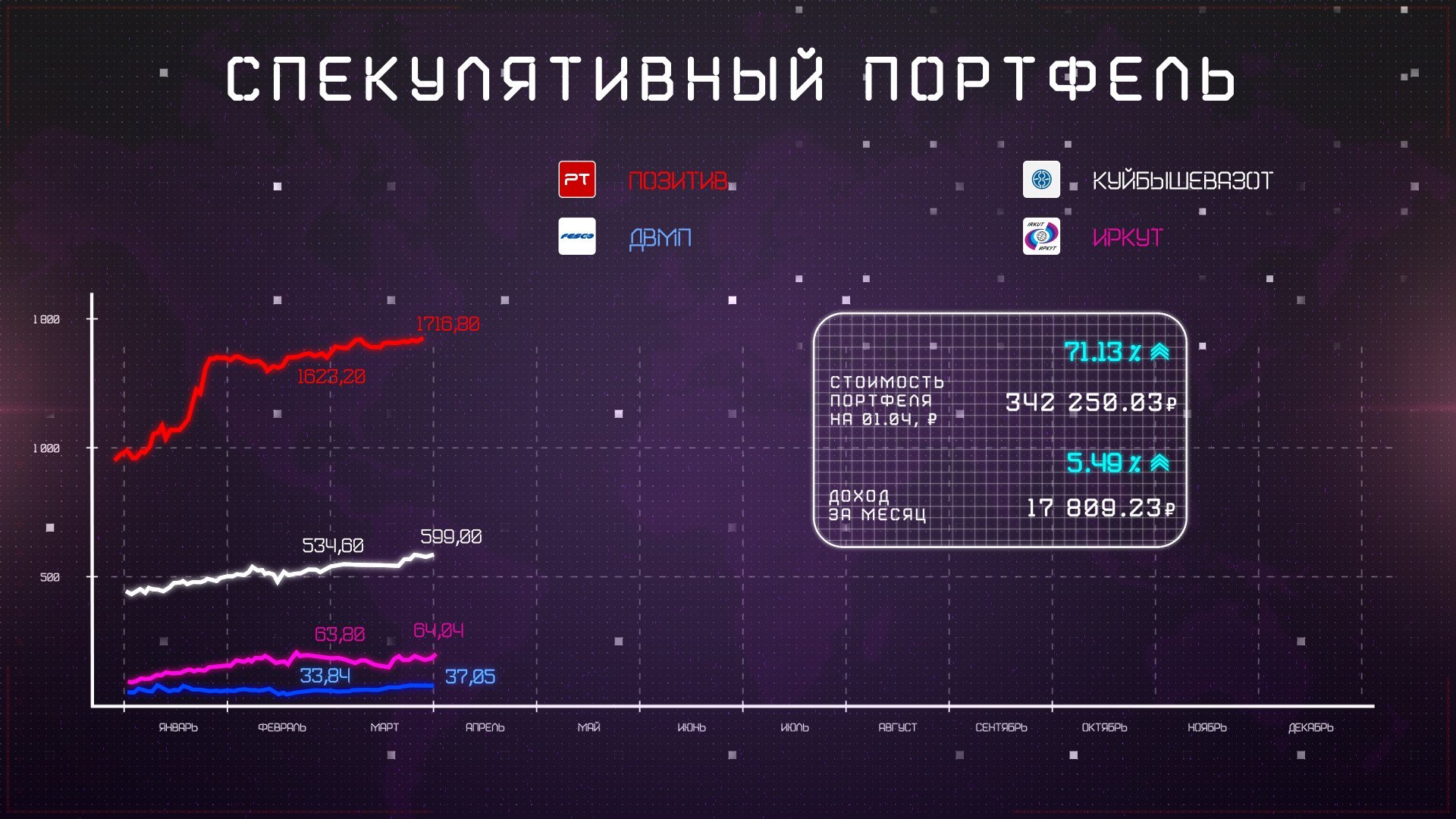 инфографика