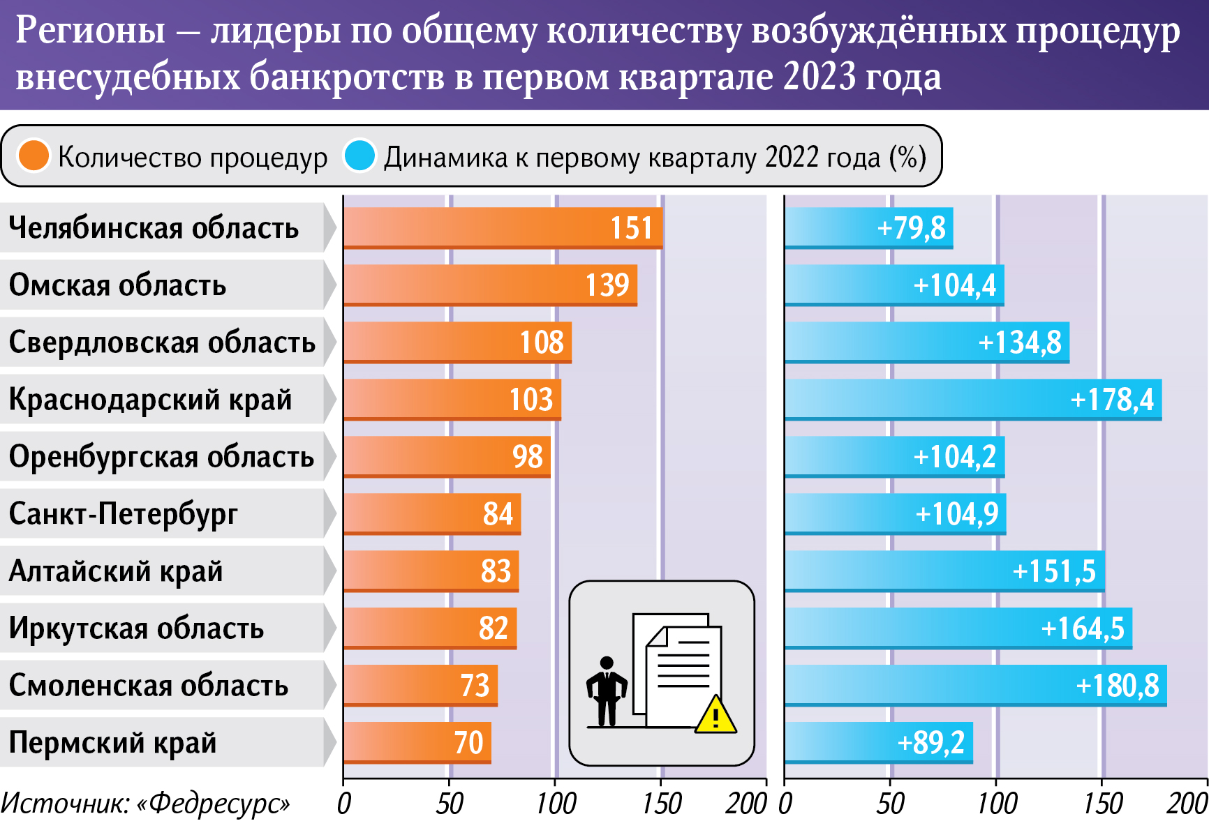 Графика 