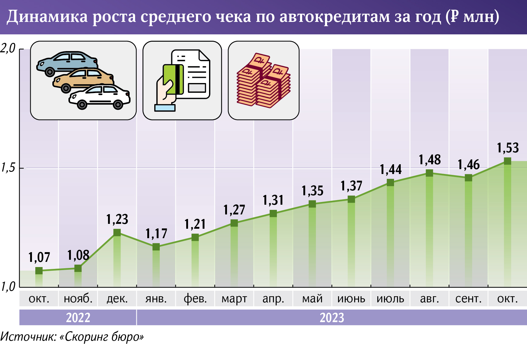 инфографика