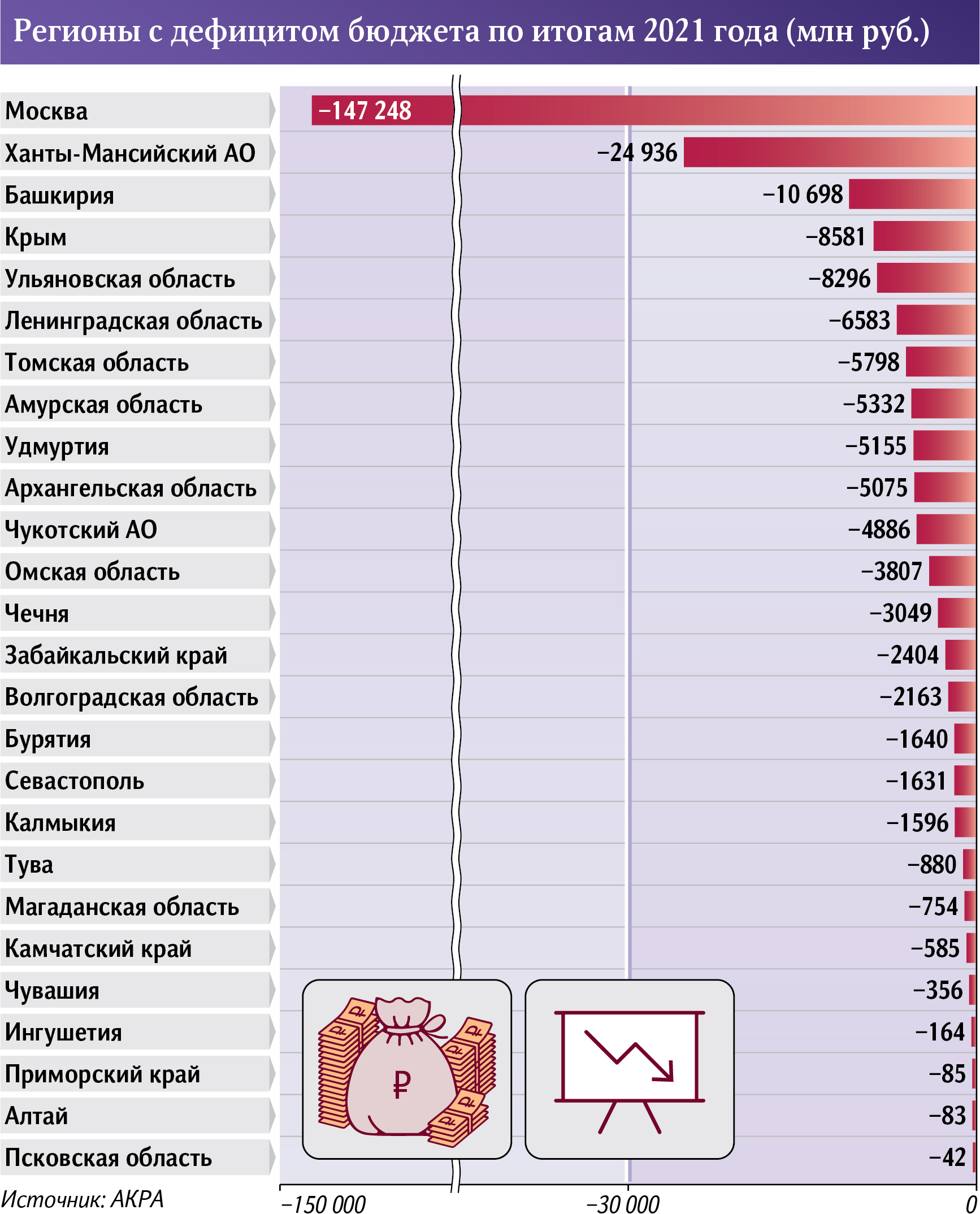 инфографика