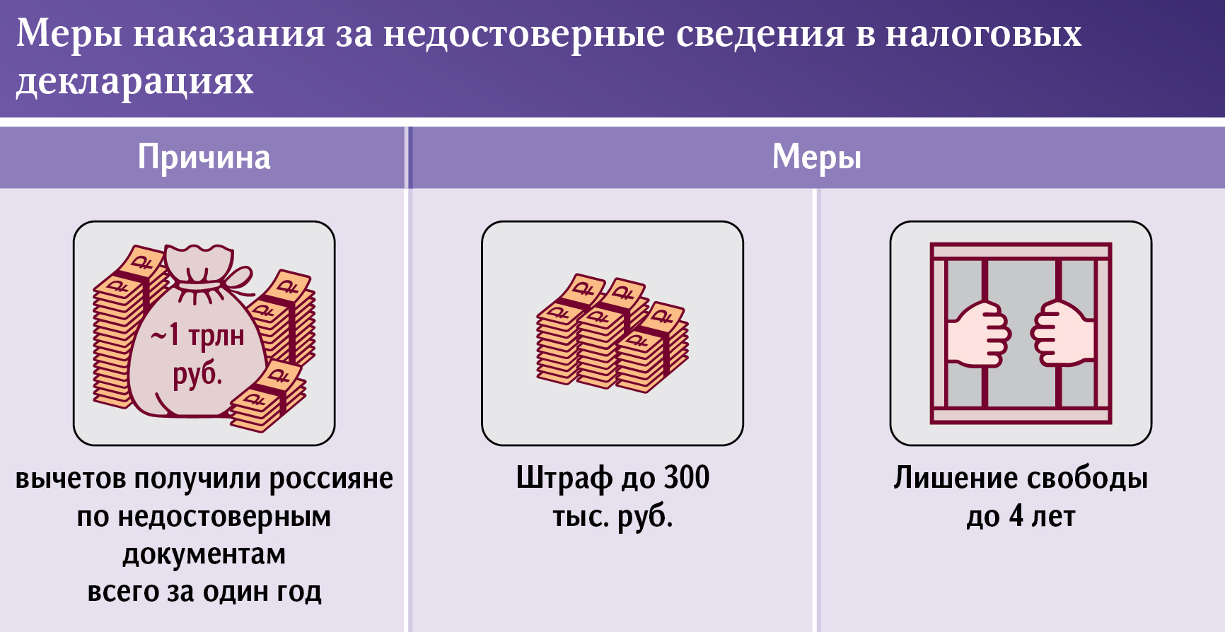 инфографика