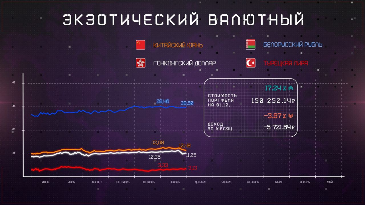 инфографика