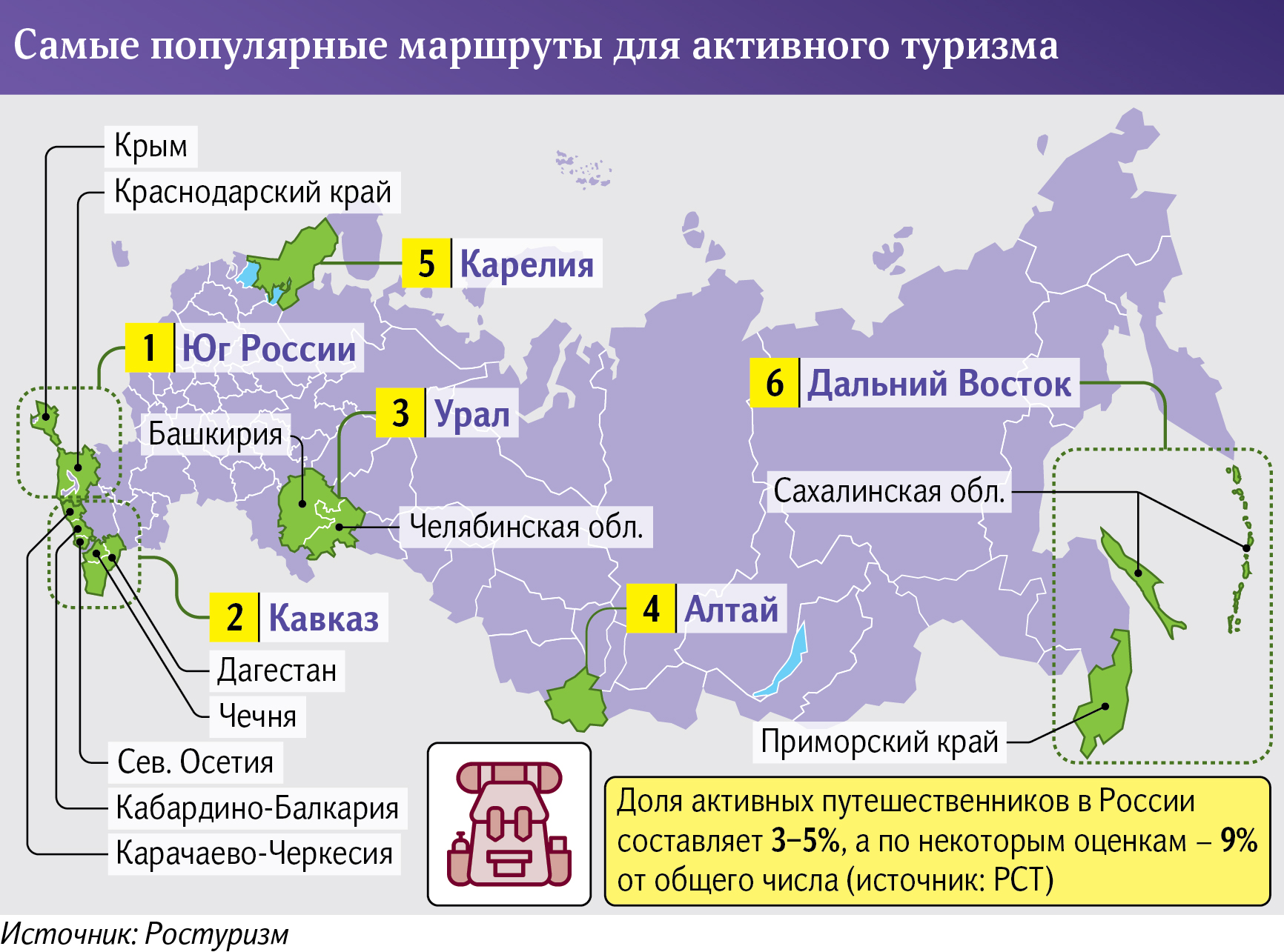 Инфографика