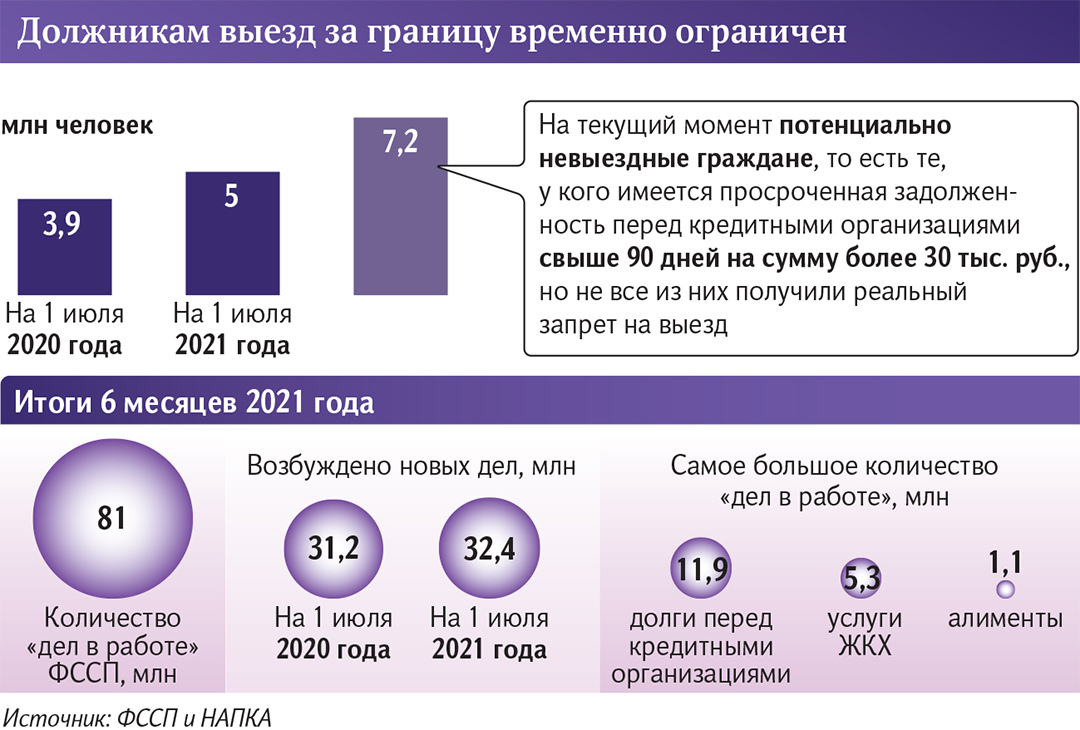 инфографика