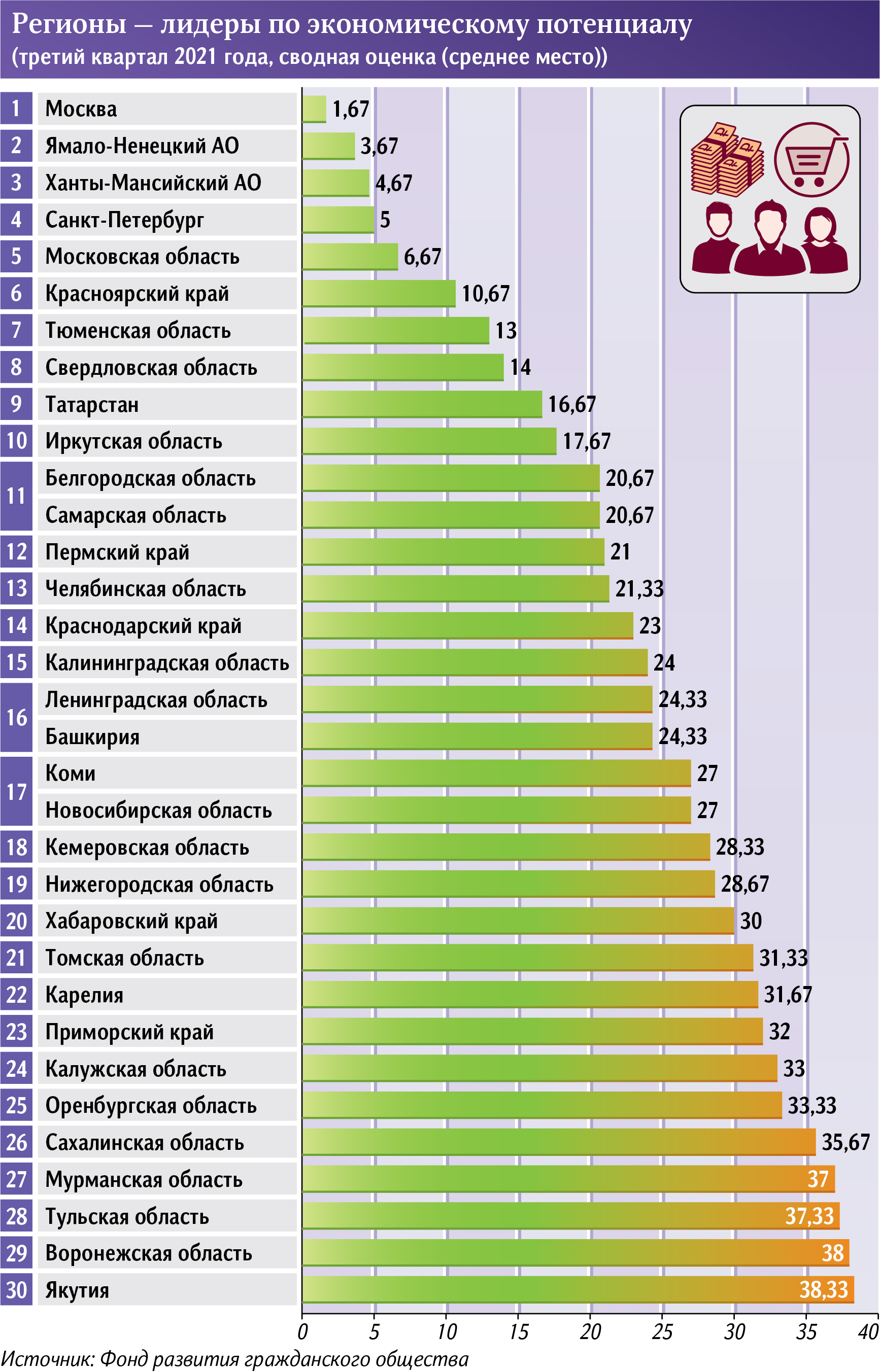 инфографика