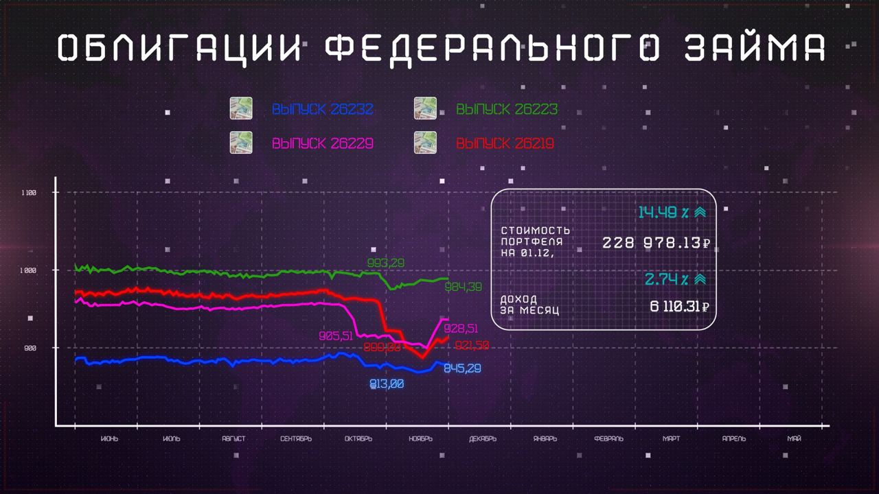 инфографика