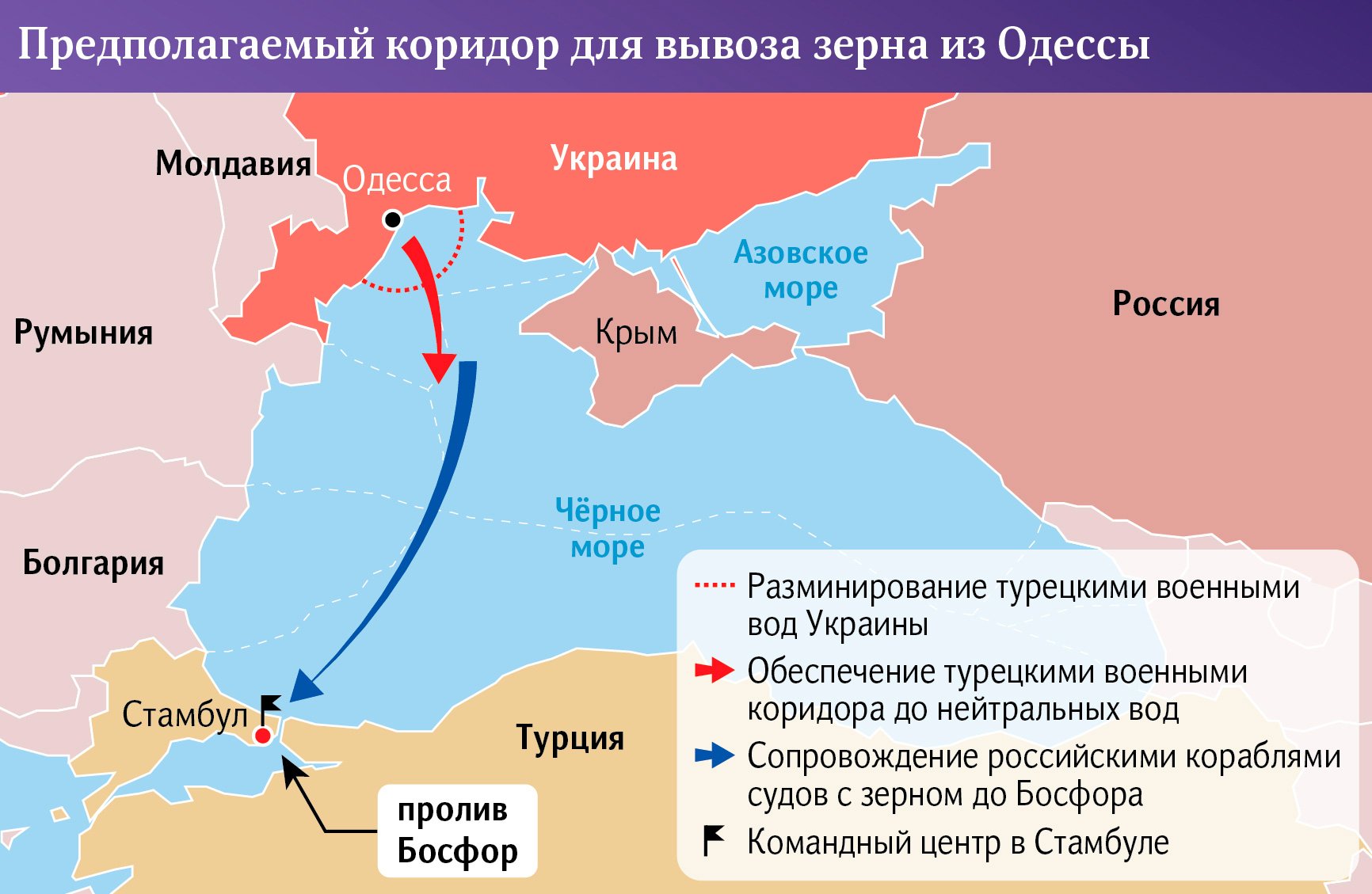 Коридор для вывоза