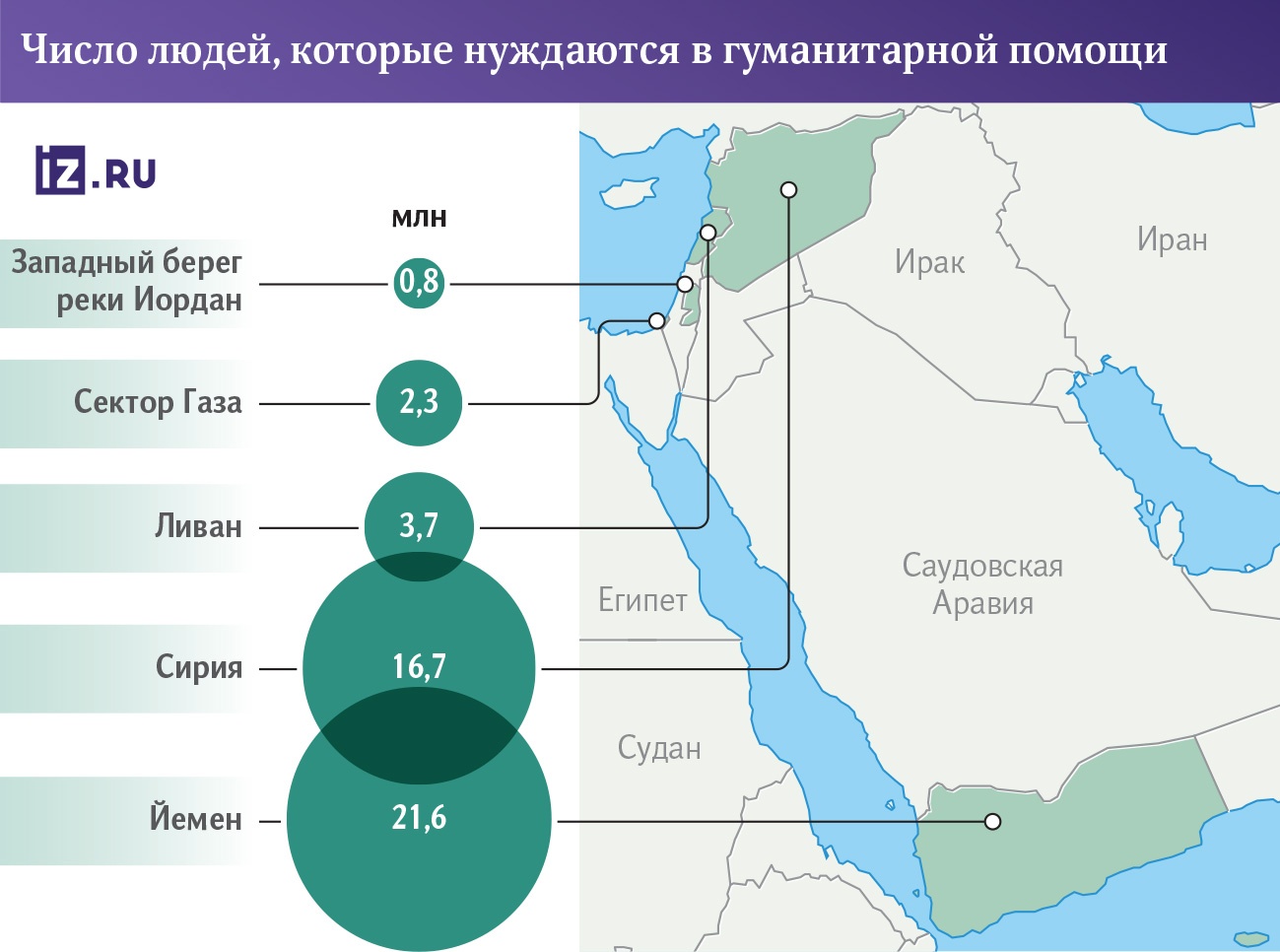 Инфографика