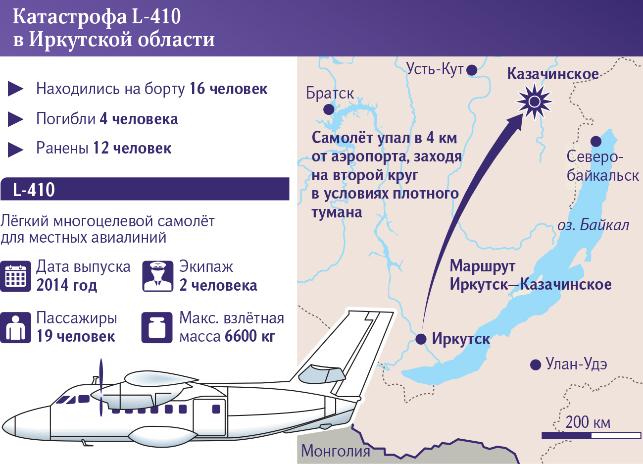 катастрофа в иркутской области