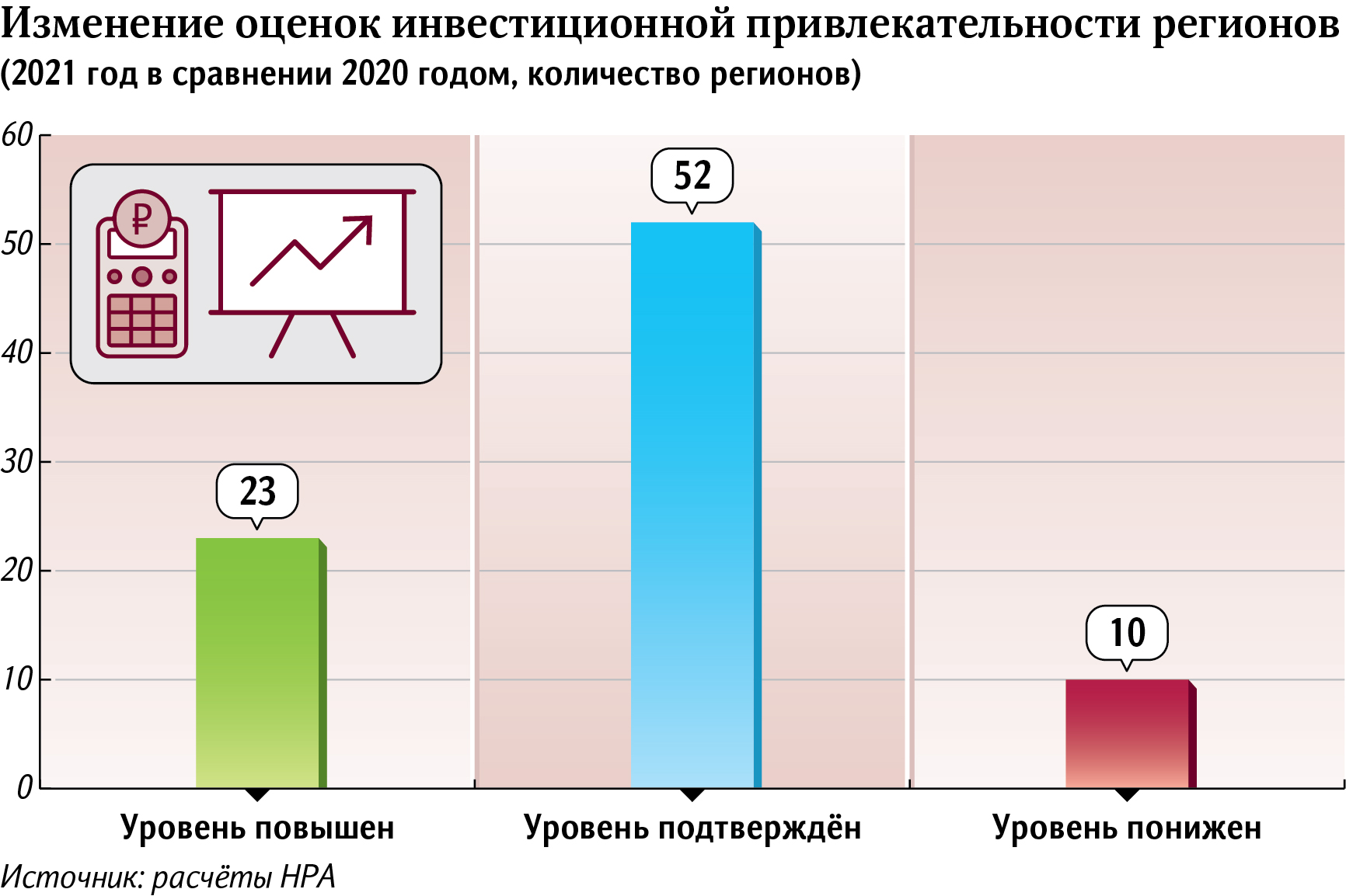 Инфографика