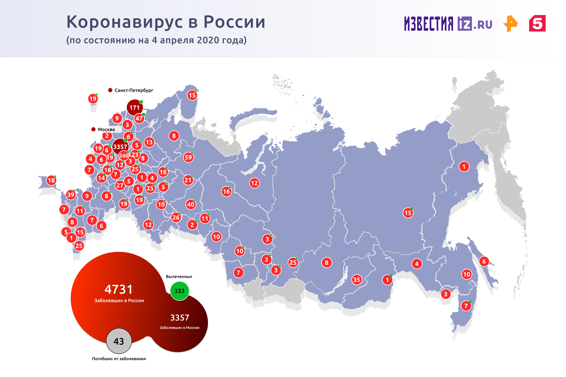 коронавирус в России