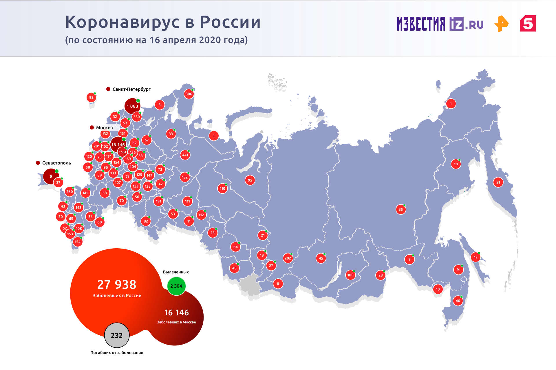 Коронавирус в России