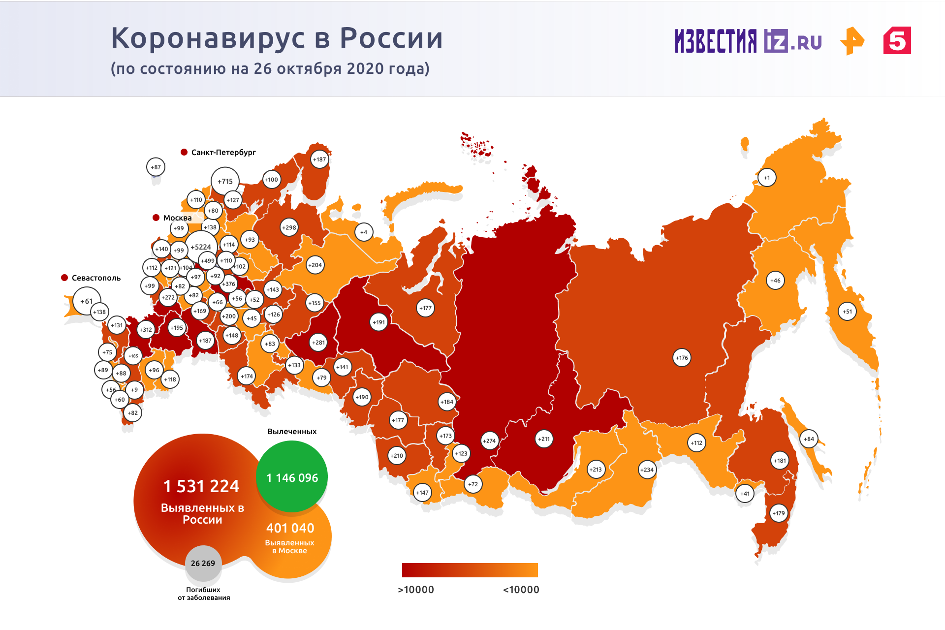 коронавирус в России 