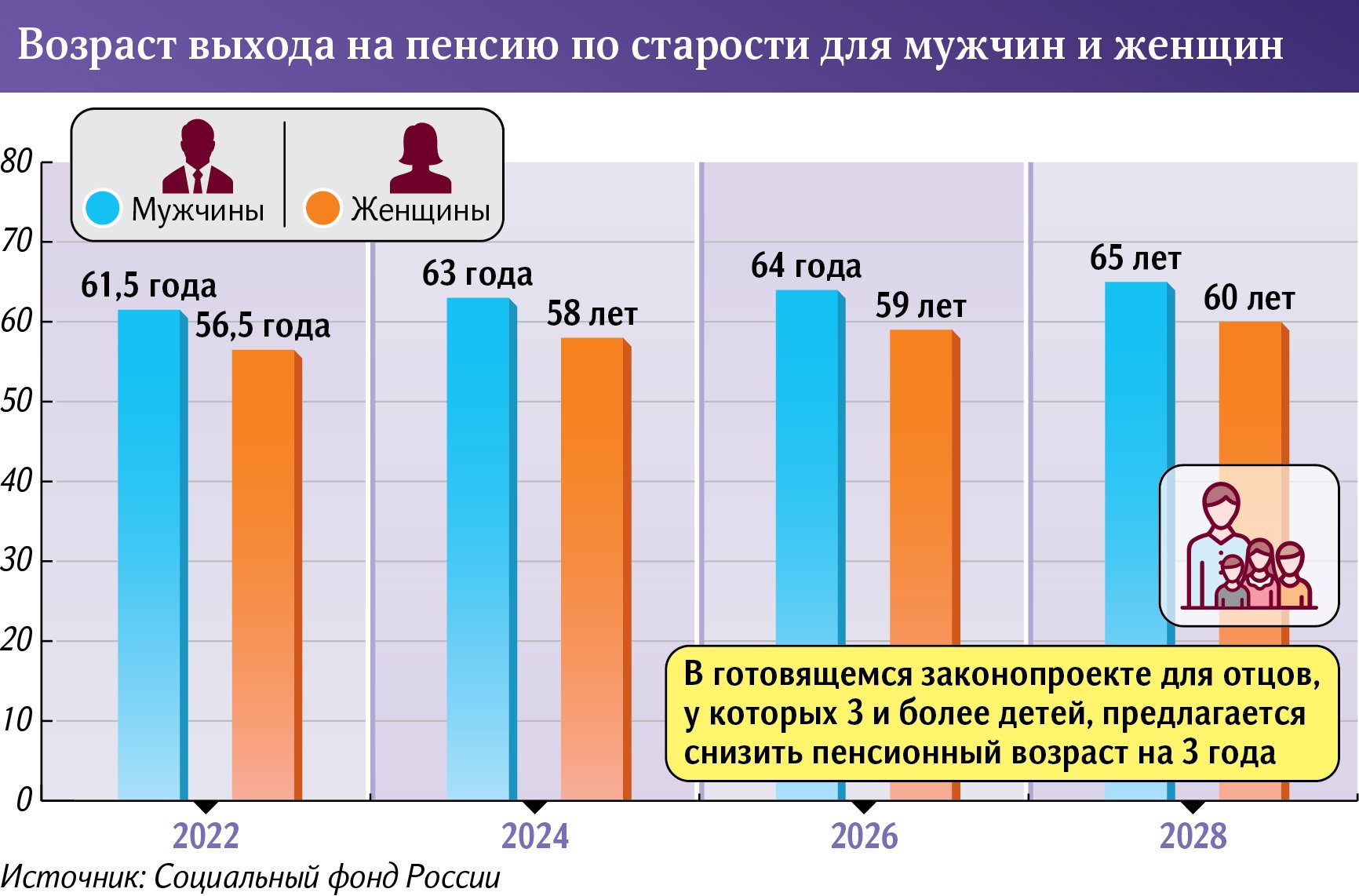 инфографика