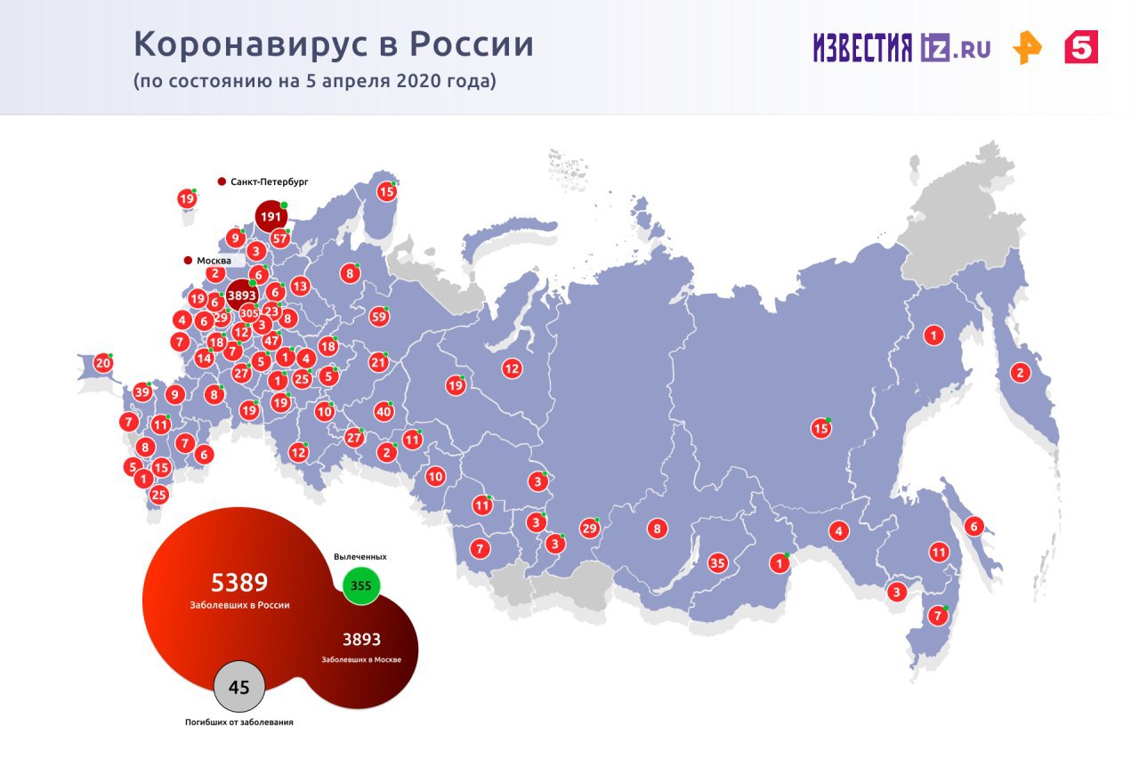 Коронавирус в России