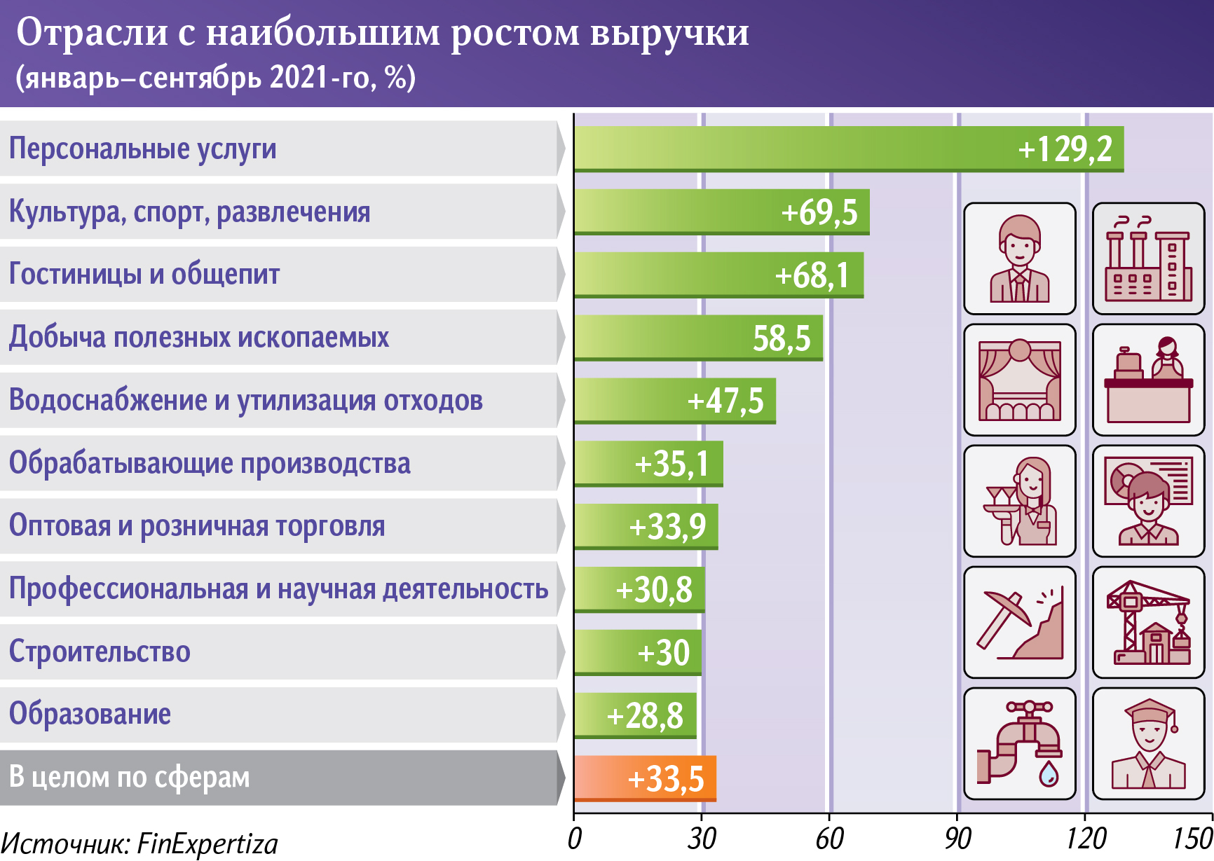 инфографика